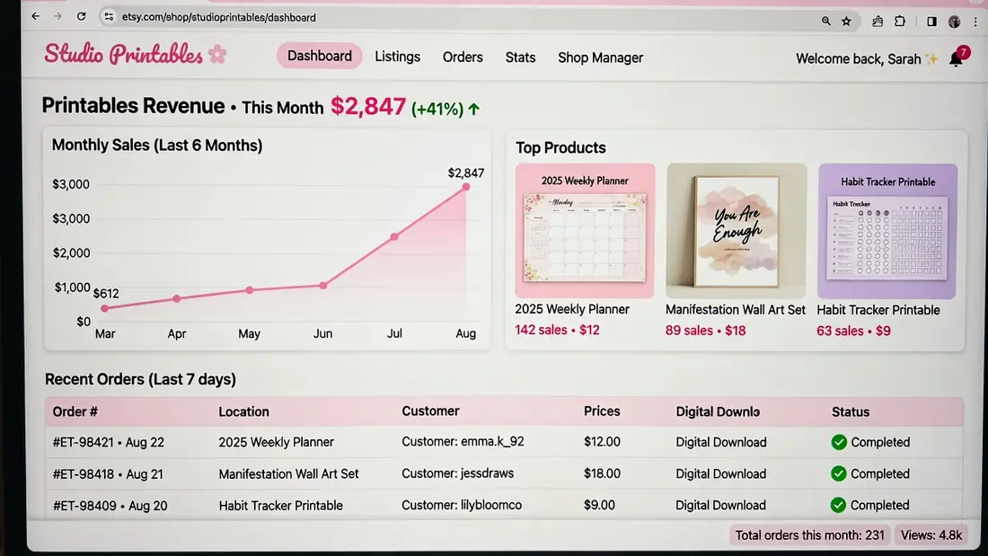 Example digital product shop dashboard with sales graph and printable product thumbnails